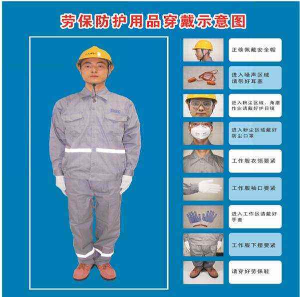 規范上崗著裝，筑牢安全防線